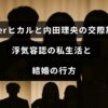 YouTuberヒカルと内田理央の交際について、二人の交際期間や浮気に対する考え方、将来の結婚の可能性を解説した記事のタイトルテキストが中央に表示された画像。