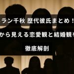 ホラン千秋さんの過去の交際相手と恋愛に対する考え方、そして結婚に関する姿勢を詳しく紹介する記事のタイトルが中央に配置された画像