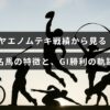 ヤエノムテキの勝利記録を背景に、名馬の特徴やGIレースでの成功の歩みを示すデザインの画像