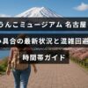 うんこミュージアム名古屋の現在の来場者数状況と、混雑を避けるためのおすすめの時間帯を案内する画像
