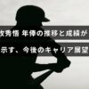 牧秀悟の年俸変動とこれまでの成績を基に将来の野球選手としての可能性を示すグラフとプロフィール画像