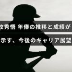 牧秀悟の年俸変動とこれまでの成績を基に将来の野球選手としての可能性を示すグラフとプロフィール画像