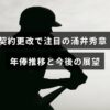 契約更改を迎えた涌井秀章選手の年俸変遷グラフと将来のキャリア予測が示された画像。