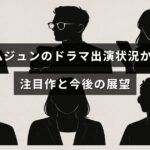 俳優キム・ムジュンのドラマ出演歴を振り返り、代表作や今後の活動予測を紹介する記事のタイトルが中央に表示された画像