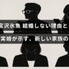 宮沢氷魚が結婚を選ばず、パートナーとの事実婚を通じて現代の多様な家族のあり方を示していることを伝える画像。
