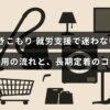 ひきこもりの人が就労支援サービスをスムーズに利用し、仕事を長く続けるためのポイントを説明した記事のタイトルが中央に表示された画像。
