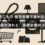 ひきこもりの人が就労支援サービスをスムーズに利用し、仕事を長く続けるためのポイントを説明した記事のタイトルが中央に表示された画像。