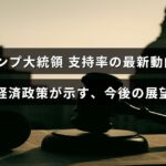 トランプ元大統領の支持率の変化と経済政策から読み解く将来の見通しを示すグラフとテキストが中央に配置された画像。