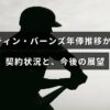 オースティン・バーンズ選手の年俸変動をグラフで示し、契約内容と将来の見通しを解説した画像