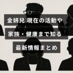 金妍兒の現在の活動状況や家族、健康に関する最新の詳細情報が中央に表示された画像