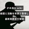 才木浩人の経歴と活動を年表形式で整理し、最新の実績まで概説するインフォグラフィック風の画像で、中央に記事タイトルの文字が配置されている。