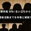 お笑いタレント藤井隆の幼少期から現在までの経歴や近年の活動を年表と解説で紹介する記事の見出しが中央に配置された画像。