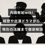 女優の内田有紀のプロフィールや出演ドラマのハイライト、そして現在の活動状況を紹介する記事のタイトルテキストが中央に表示された画像。