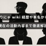 タレントゆりにゃのプロフィールや本名、これまでの経歴、最新の活動情報が分かる説明文が中央に表示された画像