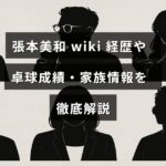 卓球選手の張本美和のプロフィールやこれまでの成績、家族について詳しくまとめた情報を示す画像