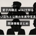 愛子内親王の生い立ちや公務の年表、写真、関連情報をまとめた記事を示すビジュアルで、中央に記事タイトルの文字が配置されている。
