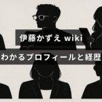 中央にタイトルテキストが配置された画像で、女優・伊藤かずえの基本プロフィールと主な経歴を一目で確認できる要約を示しています。