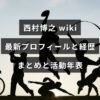 以下の代替テキスト案を提案します。用途に応じて1つ選んでください。 1) 中央に見出し文字が配置された画像。西村博之氏の最新プロフィールや経歴の要点と活動年表をまとめた記事の案内用ビジュアル。 2) 中央に記事見出しが置かれたアイキャッチ画像で、インターネット実業家・西村博之の現況プロフィールとこれまでの経歴、活動を時系列で紹介する内容を示す。 3) 中央にタイトル文字が配された画像。西村博之氏の人物情報、職歴や主な活動を時系列で整理したまとめ記事を示す。